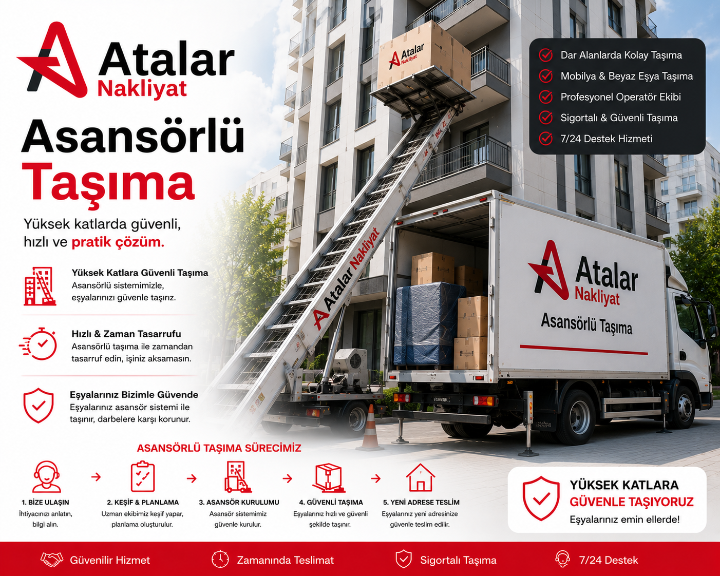 Asansörlü Taşıma